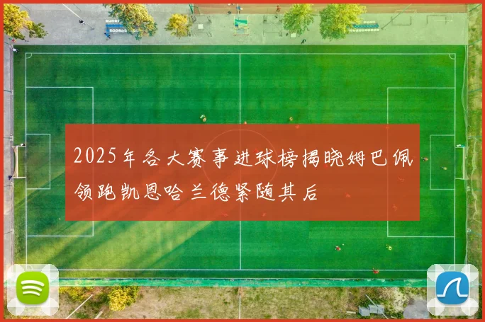 2025年各大赛事进球榜揭晓姆巴佩领跑凯恩哈兰德紧随其后